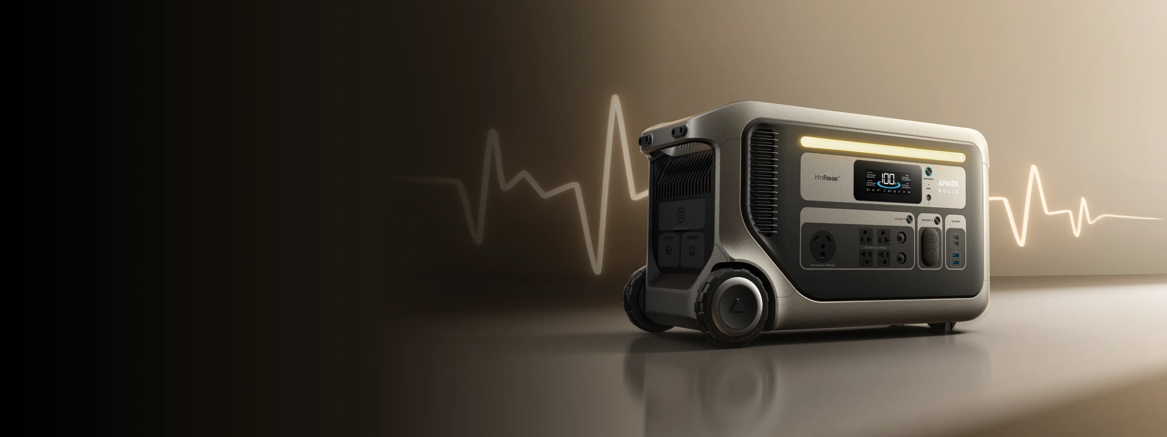 Anker innovations